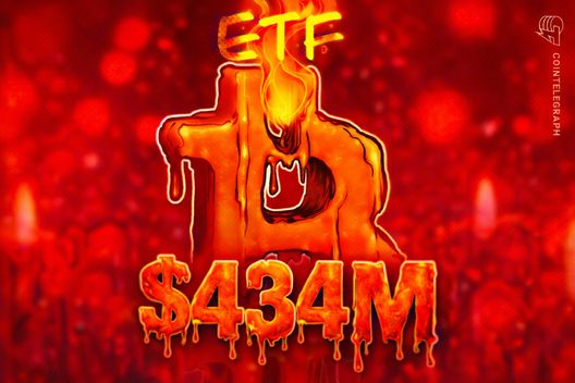Bitcoin ETFs shed $434M as BTC briefly touches $60K, assets near $80B